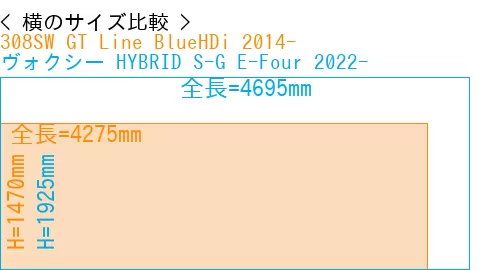 #308SW GT Line BlueHDi 2014- + ヴォクシー HYBRID S-G E-Four 2022-